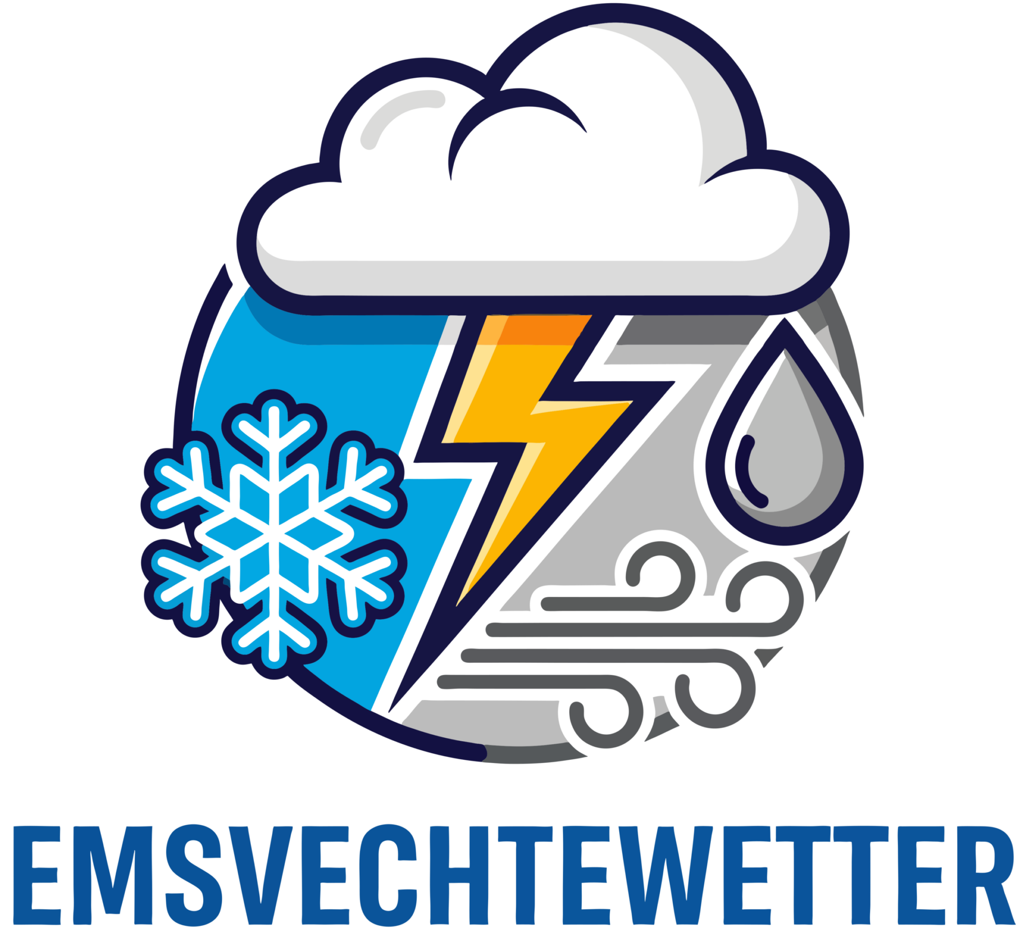 Emsvechtewetter